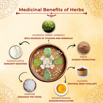 Tambul Masti | Ayurvedic Sweet